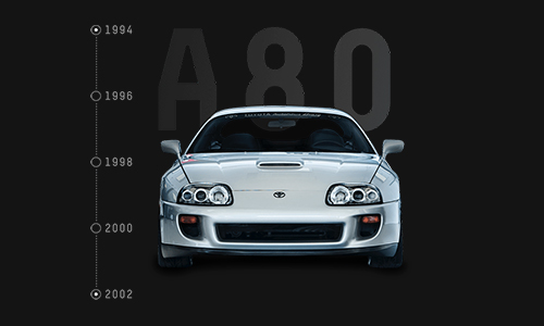 A80 Toyota Supra Celica 1986