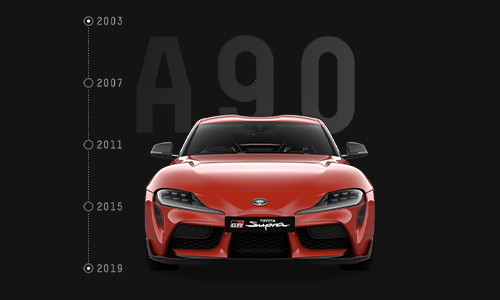 A90 GR Supra 2019