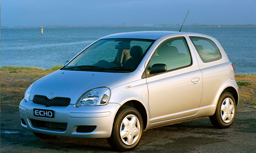 Toyota Yaris Landmark Global Sales