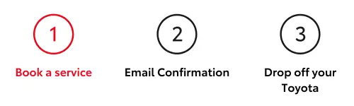 Online Service Booking