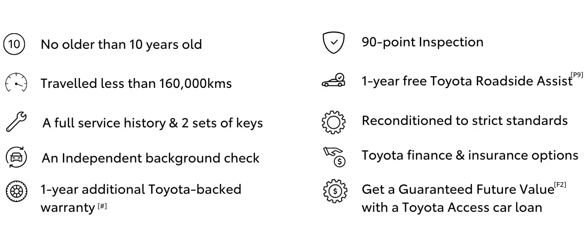 Quality Used Car