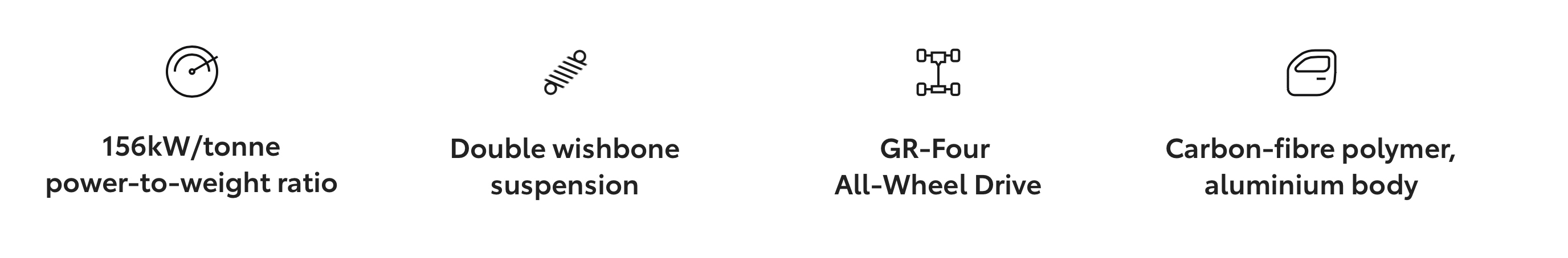 Pre-order your own GR Yaris from September 23